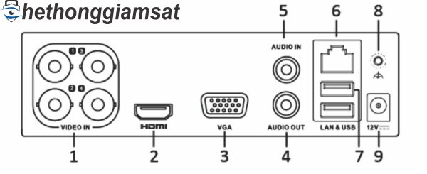 HIKVISION DS-7104HGHI-F1 TURBO 3.0 HD DVR 2MP LITE HIKVISION DS-7104HGHI-F1 TURBO 3.0 HD DVR 2MP LITE