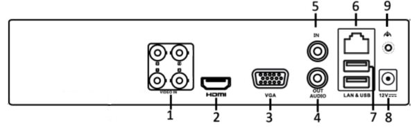 Đầu Ghi Hình 4 Kênh HIKVISION DS-7204HGHI-F1 TURBO 3.0 HD DVR 2MP LITE Đầu Ghi Hình 4 Kênh HIKVISION DS-7204HGHI-F1 TURBO 3.0 HD DVR 2MP LITE
