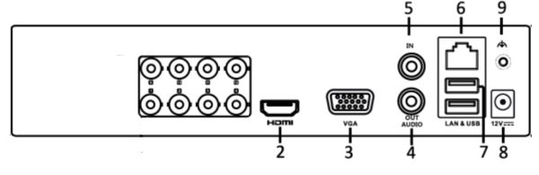 Đầu Ghi Hình 8 kênh HIKVISION DS-7208HGHI-F1/N TURBO 3.0 HD DVR 2MP LITE Đầu Ghi Hình 8 kênh HIKVISION DS-7208HGHI-F1/N TURBO 3.0 HD DVR 2MP LITE