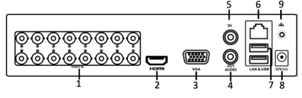 Đầu Ghi Hình 16 kênh HIKVISION DS-7216HGHI-F1/N TURBO 3 HD DVR 2MP LITE Đầu Ghi Hình 16 kênh HIKVISION DS-7216HGHI-F1/N TURBO 3 HD DVR 2MP LITE