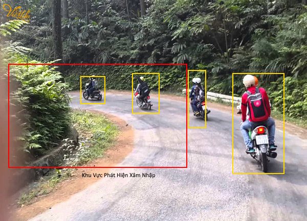 Intrusion Detection - Tính năng phát hiện xâm nhập