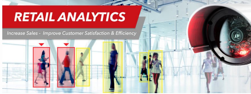 VCA(Video Content Analysis) Phân tích nội dung video