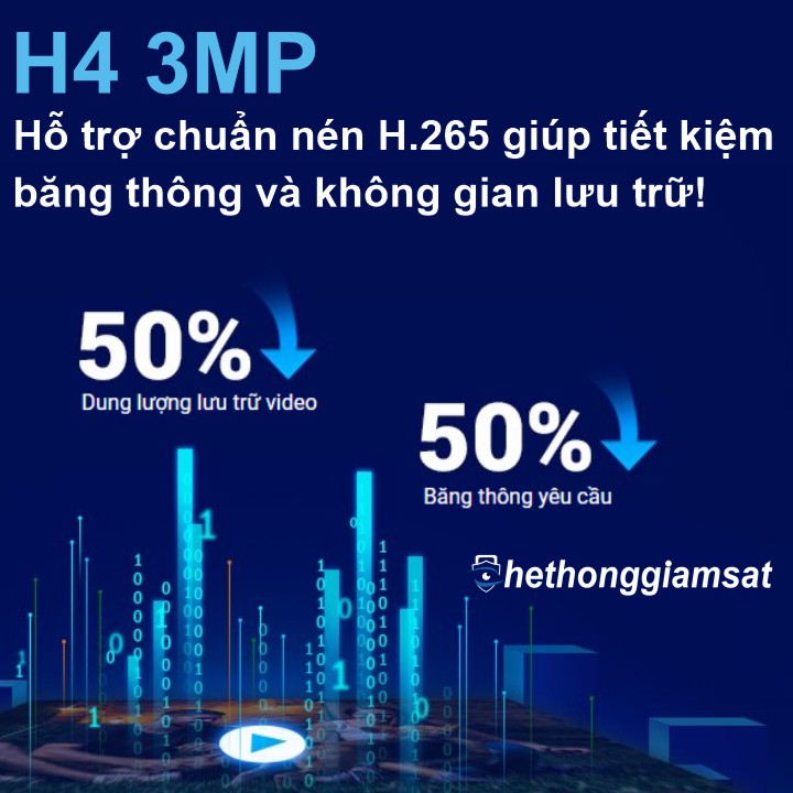 Camera Wifi Dome Ngoài Trời EZVIZ H4 3MP 2K hỗ trợ chuẩn nén H.265 Camera Wifi Dome Ngoài Trời EZVIZ H4 3MP 2K hỗ trợ chuẩn nén H.265