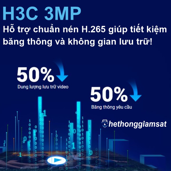 Camera Wifi Ngoài Trời EZVIZ H3C 3MP 2K hỗ trợ chuẩn nén H.265 Camera Wifi Ngoài Trời EZVIZ H3C 3MP 2K hỗ trợ chuẩn nén H.265