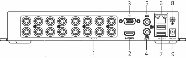 Đầu Ghi Hình 16 kênh HIKVISION DS-7116HGHI-F1/N TURBO 3.0 HD DVR 2MP LITE Đầu Ghi Hình 16 kênh HIKVISION DS-7116HGHI-F1/N TURBO 3.0 HD DVR 2MP LITE
