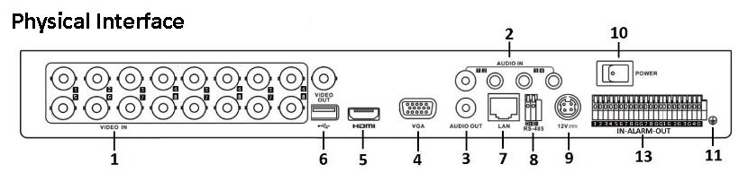Đầu Ghi DVR 16 kênh Turbo 4 HD HIKVISION DS-7216HUHI-K2 5MP Đầu Ghi DVR 16 kênh Turbo 4 HD HIKVISION DS-7216HUHI-K2 5MP