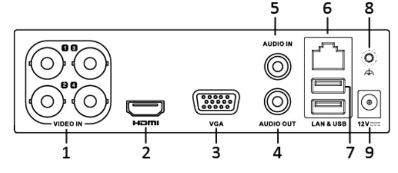 Đầu Ghi DVR 4 Kênh Turbo 4 HD HIKVISION DS-7104HQHI-K1 3MP