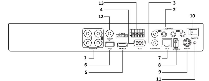 Đầu Ghi DVR 4 kênh Turbo 4 HD HIKVISION DS-7204HUHI-K2 5MP Đầu Ghi DVR 4 kênh Turbo 4 HD HIKVISION DS-7204HUHI-K2 5MP