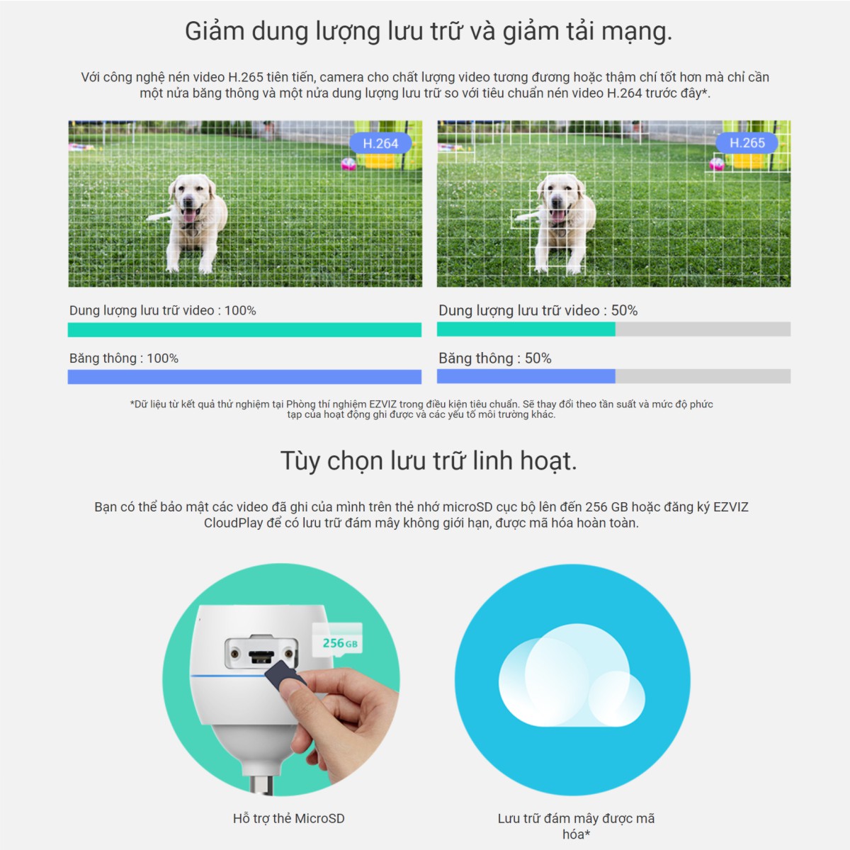 Camera Wifi Ngoài Trời EZVIZ C3TN Lite 2Mp 1080P Full HD hỗ trợ chuẩn nén h.265 Camera Wifi Ngoài Trời EZVIZ C3TN Lite 2Mp 1080P Full HD hỗ trợ chuẩn nén h.265