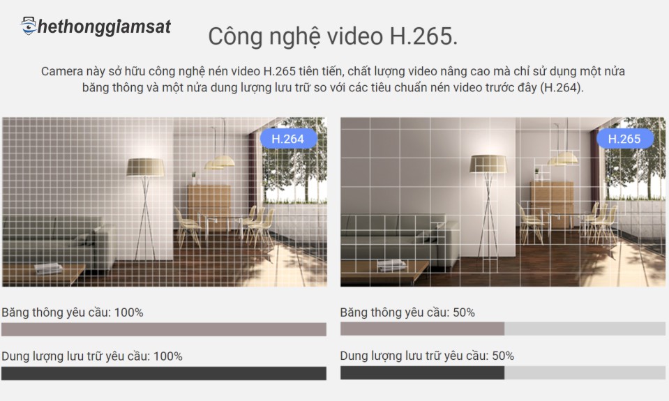 Camera Wifi EZVIZ C1HC H.265 1080P 2Mpx hỗ trợ chuẩn nén H.265 Camera Wifi EZVIZ C1HC H.265 1080P 2Mpx hỗ trợ chuẩn nén H.265