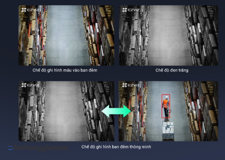 Camera IP Wifi Ngoài Trời EZVIZ C3N 1080P có 3 chức năng ghi hình thông minh vào bang đêm