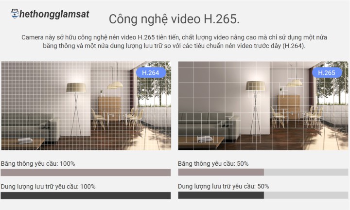 Camera Wifi Xoay EZVIZ C6CN H.265 AI True-WDR 1080P 2Mpx có chuẩn nén hình ảnh là H.265 Camera Wifi Xoay EZVIZ C6CN H.265 AI True-WDR 1080P 2Mpx có chuẩn nén hình ảnh là H.265