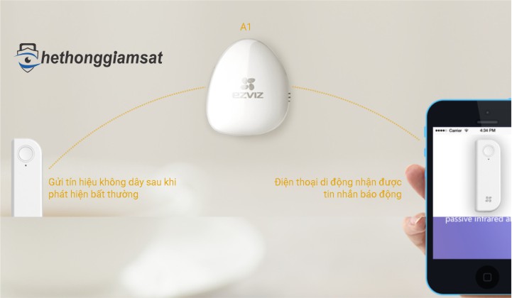 Với ứng dụng EZVIZ, bạn có thể dễ dàng điều khiển từ xa Ezviz T6 và tất cả các thiết bị kết nối với thiết bị này khi bạn vắng nhà Với ứng dụng EZVIZ, bạn có thể dễ dàng điều khiển từ xa Ezviz T6 và tất cả các thiết bị kết nối với thiết bị này khi bạn vắng nhà