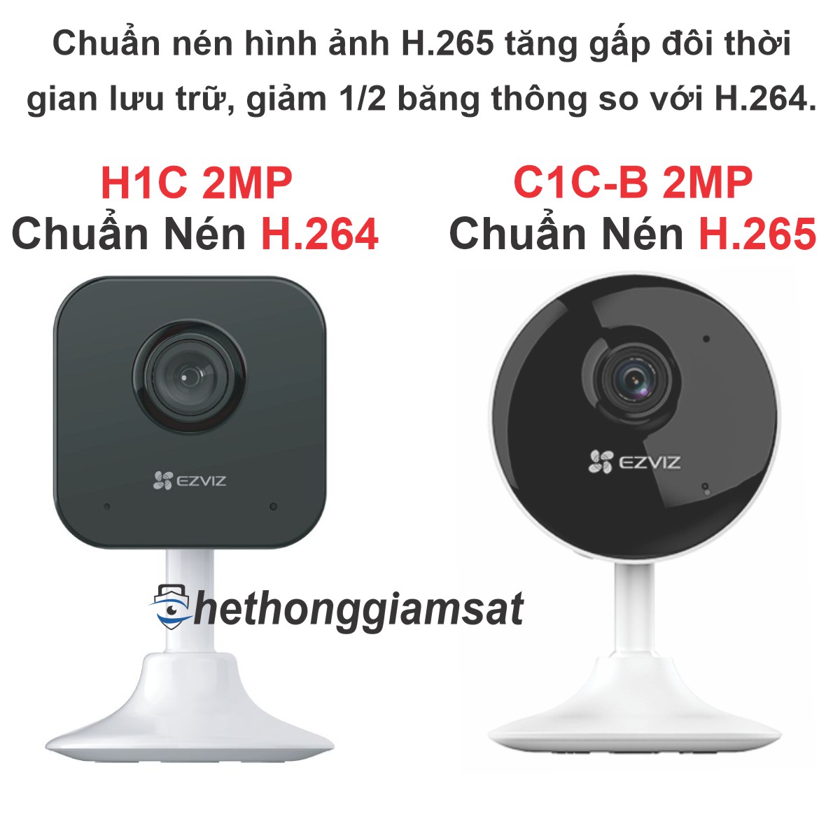 Điểm khác nhau chính giữa H1C vs C1CB