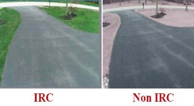 Tính năng IRC trên Camera