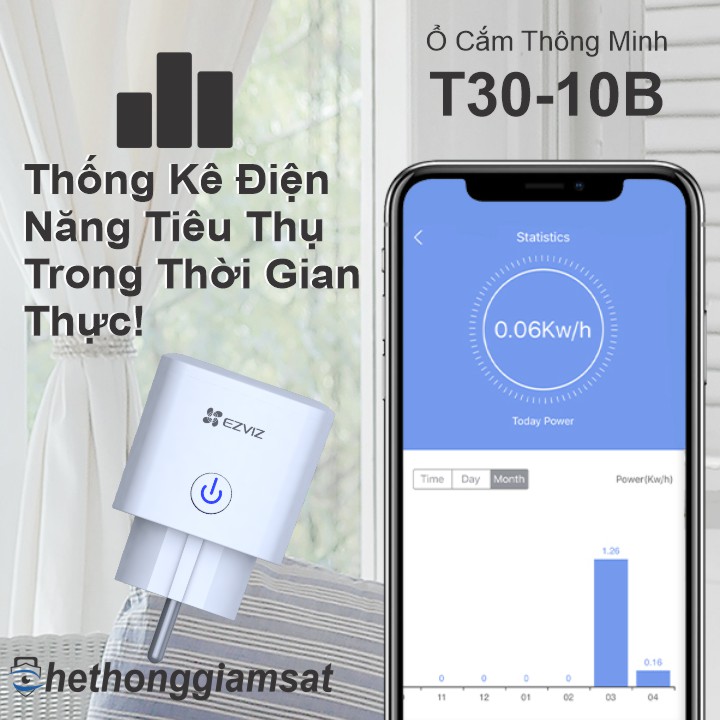 EZVIZ CS-T30-10B-EU Theo dõi mức sử dụng năng lượng theo thời gian thực EZVIZ CS-T30-10B-EU Theo dõi mức sử dụng năng lượng theo thời gian thực