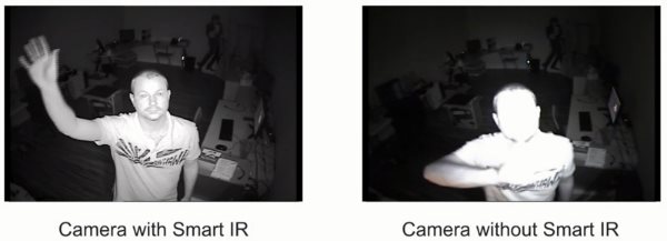 Smart IR Tính năng Hồng ngoại thông minh trên Camera