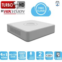Đầu Ghi Hình 4 Kênh HIKVISION DS-7104HGHI-F1 TURBO 3.0 HD DVR 2MP LITE